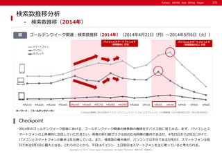 Yahoo! JAPAN Ads White PaperYahoo! JAPAN Ads White Paper
Copyright (C) 2015 Yahoo Japan Corporation. All Rights Reserved. 無断引用・転載禁止
図
検索数推移分析
- 検索数推移（2014年）
ゴールデンウイーク関連：検索数推移（2014年）（2014年4月21日（月）～2014年5月6日（火））
2014年のゴールデンウイーク前後における、ゴールデンウイーク関連の検索数の推移をデバイス別に見てみる。まず、パソコンとス
マートフォンの上昇傾向に注目していただきたい。両者の折れ線グラフはおおむね同様の動向であるが、4月25日から29日にかけて、
パソコンとスマートフォンの動きは反比例している。また、検索数の最大値が、パソコンでは平日である5月2日、スマートフォンは祝
日である5月3日に最大となる。これらのことから、平日はパソコン、土日祝日はスマートフォンを主に使っていると考えられる。
Checkpoint
※Yahoo!検索における各デバイス（パソコン/スマートフォン/タブレット）での検索数（2014年4月21日～2015年5月6日）
3/9
パソコンとスマートフォンとで
「検索動向」が逆
パソコンとスマートフォンとで
「検索数最大日」が別
4月21日 4月22日 4月23日 4月24日 4月25日 4月26日 4月27日 4月28日 4月29日 4月30日 5月1日 5月2日 5月3日 5月4日 5月5日 5月6日
スマートフォン
パソコン
タブレット
キーワード：「ゴールデンウイーク」
 
