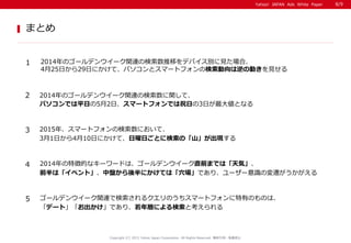 Yahoo! JAPAN Ads White Paper
まとめ
Copyright (C) 2015 Yahoo Japan Corporation. All Rights Reserved. 無断引用・転載禁止
1 2014年のゴールデンウイーク関連の検索数推移をデバイス別に見た場合、
4月25日から29日にかけて、パソコンとスマートフォンの検索動向は逆の動きを見せる
2 2014年のゴールデンウイーク関連の検索数に関して、
パソコンでは平日の5月2日、スマートフォンでは祝日の3日が最大値となる
3 2015年、スマートフォンの検索数において、
3月1日から4月10日にかけて、日曜日ごとに検索の「山」が出現する
4 2014年の特徴的なキーワードは、ゴールデンウイーク直前までは「天気」、
前半は「イベント」、中盤から後半にかけては「穴場」であり、ユーザー意識の変遷がうかがえる
5 ゴールデンウイーク関連で検索されるクエリのうちスマートフォンに特有のものは、
「デート」「お出かけ」であり、若年層による検索と考えられる
8/9
 