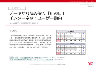 Yahoo! JAPAN Ads White Paper
はじめに
Copyright (C) 2015 Yahoo Japan Corporation. All Rights Reserved. 無断引用・転載禁止
シーズナリティー
2015/4/23
セールスデザイン部 WP_096
データから読み解く「母の日」
インターネットユーザー動向
「母の日」は5月第二日曜日、2015年は5月10日である。ゴールデ
ンウイークを挟むこれからの時期、定番のカーネーション、近年増
加傾向にある料理レシピなど、関連キーワードが検索される機会も
多いだろう。当日まで1カ月を切った今回、「母の日」に関する
Yahoo!検索データの分析結果を紹介する。また、巻末に「父の日」
に関するデータも併載している。併せて参考にしていただきたい。
Yahoo!検索データ利用「母の日」傾向分析
1/10
※ ホワイトペーパー
「2013年の「母の日」「父の日」商戦を読み解く～ギフト検索時のキーフレーズは“人気”と“ランキング”」（2013年4月9日）
「2012年の「母の日」「父の日」商戦のポイントは？」（2012年4月12日）
「ユーザー動向から考察する「母の日」商戦のポイント～プレゼントのインターネット購入は約4割」（2011年2月17日）
日 月 火 水 木 金 土
1 2 3
4 5 6 7 8 9 10
11 12 13 14 15 16 17
2014年5月
日 月 火 水 木 金 土
1 2
3 4 5 6 7 8 9
10 11 12 13 14 15 16
2015年5月
 