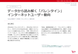 Yahoo! JAPAN Ads White Paper
はじめに
Copyright (C) 2015 Yahoo Japan Corporation. All Rights Reserved. 無断引用・転載禁止
シーズナリティー
2015/02/05
セールスデザイン部 WP_085
データから読み解く「バレンタイン」
インターネットユーザー動向
2月14日は「バレンタインデー」、3月14日は「ホワイト
デー」。今やクリスマスやお正月と並ぶ、季節の一大イベン
トといっても過言ではないだろう。一昨年、昨年とホワイト
ペーパー※において、バレンタインに関する意識調査を行った。
その結果、バレンタインに贈り物をすると回答した人のうち、
ほとんどの人がバレンタインの贈り物に関して情報を収集し
ていることが判明した。直前まで情報収集している人も多く、
関心の高さがうかがえる。
今回は、直前特別対策として、「バレンタイン」に関する
Yahoo!検索データの分析結果を紹介する。検索データ分析
から導き出されるインターネットユーザーの動向を、目前に
迫ったバレンタインの広告出稿対策として、参考にしていた
だきたい。
Yahoo!検索データ利用「バレンタイン」傾向分析
1/11
※ ホワイトペーパー
「バレンタインの贈り物、学生の情報源は“スマートフォン“」（2014年1月14日）
「バレンタインデーにおけるインターネットの影響力」（2013年1月15日）
 