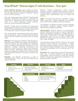 How MTaaSTM Shared aligns IT with Business – Your gain
                                                                 TM
Cost effective pricing. Opex instead of Capex,            MTaaS       Shared architecture's strong security
Pay-per-use, and SaaS and Cloud-based delivery are        measures ensure complete data security as well as
                                         TM
the key differentiating elements of MTaaS Shared          firewall protection. Customers have to pass through a
when it comes to pricing.                                 security token authentication layer to access the
                                                          platform.
                                      TM
With zero capital expenditure, MTaaS Shared yields
long-term competitive advantage to enterprises by         Agile. The Plug-n-play feature of MTaaSTM Shared
minimizing IT expenditure and maximizing revenue          offers customers a highly adaptable and scalable
which is a critical imperative during uncertain           environment with complete control and flexibility.
economic times and growing competition.
                                                          The Manager of Manager element provides efficient
                                                                                                         TM
       TM
MTaaS Shared taps the flexible and multi-tenant           cross-event correlation polices making MTaaS
advantages of the Pay-per-use service combined with       Shared highly scalable and flexible.
SaaS and Cloud-based delivery, further reducing the
IT infrastructure costs borne by the enterprises.         Standardized. MTaaSTM Shared is a standardized
                                                          service offering that provides a proven approach,
HCL strictly follows a transparent policy while dealing   thereby comfortably managing IT infrastructure for a
with its customers. Hence, all utility based costing is   wide range of enterprises. It complies with regulatory
shared with the customer leaving no room for hidden       frameworks, such as ITIL V3, SOX, COBIT, and
costs.                                                    SAS70. It is based on industry standards, such as BS,
                                                          ISO, ITSM, and BSM.
Efficient. On-boarding the MTaaSTM Shared platform,                                       TM
enterprises can rapidly and instantly start operations.   The compliance allows MTaaS Shared to be easily
Common displays and terminologies for operations          deployed across diverse environments. A highly
teams accelerate understanding, leaving no room for       process oriented framework, which is based on tried
confusion, thereby improving productivity and             and tested industry standards and best practices
efficiency. Out-of-the-box SLA reports save significant   ensures interoperability with the existing tools of the
effort and time. Automated repair actions reduce          customers.
incident management workload and the required HR
effort allowing IT personnel to focus on innovation and   Go Green. By consolidating multiple IT Management
research.                                                 tools into a common platform, reducing energy
                                                          consumption, and the footprint of tools and servers,
                                                                 TM
Reliable. The MTaaSTM architecture is built on            MTaaS Shared has significantly contributed to the
redundancy with a HA & DR, thus committing for an         global Go-Green initiatives.
uptime of 99.99%.


            Pricing                  Efficient                    Reliable                     Agile
     Pay-per-use                 Effective utilization     Resilient IT               Plug-n-play
     Custom-made pricing         Increased productivity    Uninterrupted service      Scalable
     Rapid ROI                   Right match               Secure                     Stretchable & Shrinkable


                                  Standardized                  Go Green
                                ITIL                      Reduce operating cost
                                SOX                       Improve energy efficiency
                                COBIT                     Green Business
                                SAS70
 