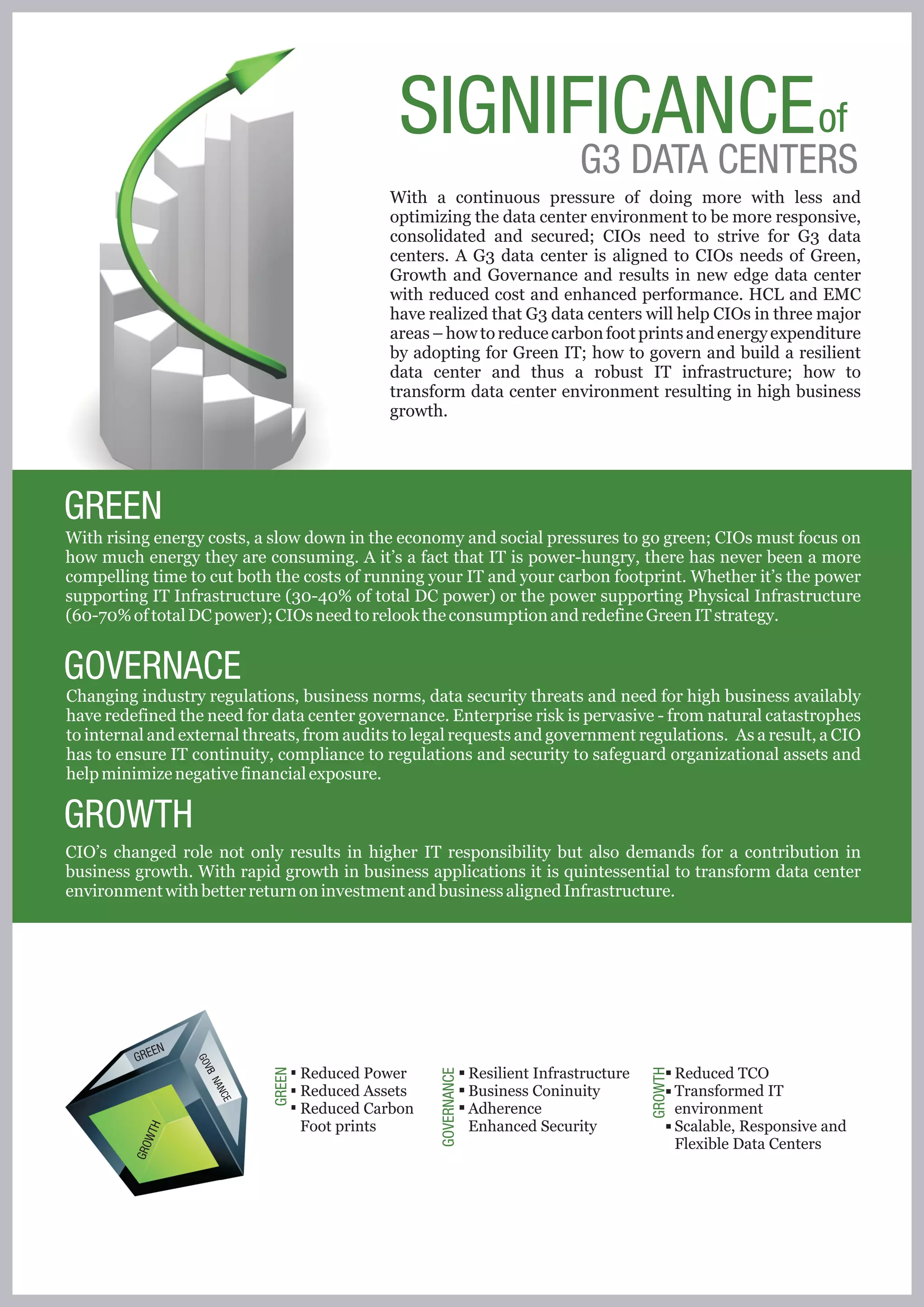 SIGNIFICANCE of
                                                           G3 DATA CENTERS
                                                    With a continuous pressure of doing more with less and
                                                    optimizing the data center environment to be more responsive,
                                                    consolidated and secured; CIOs need to strive for G3 data
                                                    centers. A G3 data center is aligned to CIOs needs of Green,
                                                    Growth and Governance and results in new edge data center
                                                    with reduced cost and enhanced performance. HCL and EMC
                                                    have realized that G3 data centers will help CIOs in three major
                                                    areas – how to reduce carbon foot prints and energy expenditure
                                                    by adopting for Green IT; how to govern and build a resilient
                                                    data center and thus a robust IT infrastructure; how to
                                                    transform data center environment resulting in high business
                                                    growth.




GREEN
With rising energy costs, a slow down in the economy and social pressures to go green; CIOs must focus on
how much energy they are consuming. A it’s a fact that IT is power-hungry, there has never been a more
compelling time to cut both the costs of running your IT and your carbon footprint. Whether it’s the power
supporting IT Infrastructure (30-40% of total DC power) or the power supporting Physical Infrastructure
(60-70% of total DC power); CIOs need to relook the consumption and redefine Green IT strategy.


GOVERNACE
Changing industry regulations, business norms, data security threats and need for high business availably
have redefined the need for data center governance. Enterprise risk is pervasive - from natural catastrophes
to internal and external threats, from audits to legal requests and government regulations. As a result, a CIO
has to ensure IT continuity, compliance to regulations and security to safeguard organizational assets and
help minimize negative financial exposure.

GROWTH
CIO’s changed role not only results in higher IT responsibility but also demands for a contribution in
business growth. With rapid growth in business applications it is quintessential to transform data center
environment with better return on investment and business aligned Infrastructure.




               EN
         GRE
                    GO
                      VE




                                         Reduced Power                  Resilient Infrastructure            Reduced TCO
                                 GREEN




                                                                                                   GROWTH
                                                           GOVERNANCE
                       R N
                          AN




                                         Reduced Assets                 Business Coninuity                  Transformed IT
                            CE




                                         Reduced Carbon                 Adherence                           environment
                                         Foot prints                    Enhanced Security                   Scalable, Responsive and
             WTH




                                                                                                            Flexible Data Centers
         GRO
 