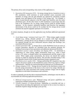 Energy storage essay image