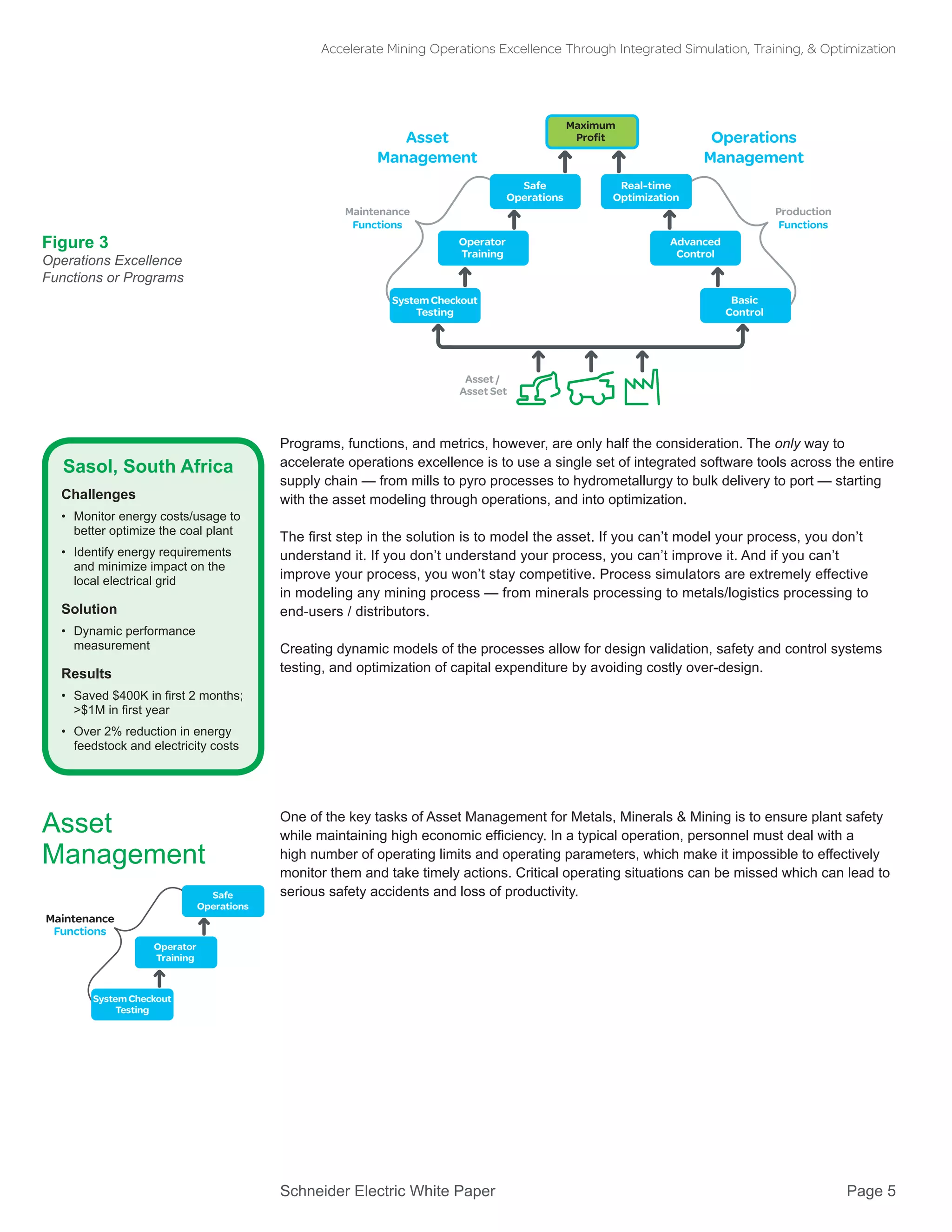 Schneider Electric White Paper 			 Page 5
Accelerate Mining Operations Excellence Through Integrated Simulation, Training, & Optimization
Programs, functions, and metrics, however, are only half the consideration. The only way to
accelerate operations excellence is to use a single set of integrated software tools across the entire
supply chain — from mills to pyro processes to hydrometallurgy to bulk delivery to port — starting
with the asset modeling through operations, and into optimization.
The first step in the solution is to model the asset. If you can’t model your process, you don’t
understand it. If you don’t understand your process, you can’t improve it. And if you can’t
improve your process, you won’t stay competitive. Process simulators are extremely effective
in modeling any mining process — from minerals processing to metals/logistics processing to
end-users / distributors.
Creating dynamic models of the processes allow for design validation, safety and control systems
testing, and optimization of capital expenditure by avoiding costly over-design.
One of the key tasks of Asset Management for Metals, Minerals & Mining is to ensure plant safety
while maintaining high economic efficiency. In a typical operation, personnel must deal with a
high number of operating limits and operating parameters, which make it impossible to effectively
monitor them and take timely actions. Critical operating situations can be missed which can lead to
serious safety accidents and loss of productivity.
Figure 3
Operations Excellence
Functions or Programs
Asset
Management
Operations
Management
Production
Functions
Maintenance
Functions
Asset /
Asset Set
Maximum
Profit
Real-time
Optimization
Advanced
Control
Basic
Control
SystemCheckout
Testing
Operator
Training
Safe
Operations
Sasol, South Africa
Challenges
•	 Monitor energy costs/usage to
better optimize the coal plant
•	 Identify energy requirements
and minimize impact on the
local electrical grid
Solution
•	 Dynamic performance
measurement
Results
•	 Saved $400K in first 2 months;
>$1M in first year
•	 Over 2% reduction in energy
feedstock and electricity costs
Maintenance
Functions
SystemCheckout
Testing
Operator
Training
Safe
Operations
Asset
Management
 