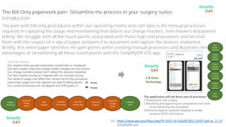 Surgery
Write-Up
The Bill-Only paperwork pain; Streamline the process in your surgery suites
Introduction:
The pain with bill-only procedures within our operating rooms and cath labs is the manual processes
required in capturing the usage and maintaining that data in our charge masters, item masters and patient
billing. We struggle with all the touch points associated with these high-end procedures and we treat
them with the respect of a slip of paper and pencil to document and capture the devices implanted.
Briefly, this white paper identifies the pain points within existing manual processes and illustrates the
advantages of streamlining all those touch points with the SimplifyOR iOS app.
The Pain Points:
Our implant write-ups get overlooked, posted late or misplaced.
Our item master costs and charge master charges are not current.
Our charge numbers posted don’t reflect the devices implanted.
Our item master pricing isn’t aligned with our contract pricing.
Our recall of usage may differ from vendor rep for the procedure.
Inaccurate usage and cost capture can lead to billing issues.
Our current processes are not aligned our EHR goals.(1)
Hand-Off
Charge
Nurse
New
Implant
Hand-Off
Purchasing
Hand-Off
Vendor Rep
Hand-Off
Finance
Hand-Off
Charge
Nurse
The Pain
The Goal
The application will aid three sets of processes:
1.Preparing for the surgery.
2.Recording and approving of consumption and costs
at the OR during the procedure.
3.Minimize dispute resolution leading to timely
issuance of P.O. and invoice.
(1) https://www.gpo.gov/fdsys/pkg/FR-2015-10-16/pdf/2015-25597.pdf pg. 25-29
SimplifyOR.com
1 & Done
Technology
iOS APP
Item
Master
Updated
Charge
Master
Updated
Patient
Charges
Updated
Patient
Charting
Updated
Implant
Tracker
Updated
GS1
Ready
Updated
EHR
 