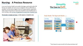 The Case to
1
Nursing: A Precious Resource
In an era of serious health care worker shortages, particularly when OR
Nurses are needed, we must use our caregivers’ time as efficiently as
possible. For the various stages of care of a typical patient, paperwork
adds at least 30 minutes to every hour of patient care provided and, in
some settings, adds an hour of paperwork to every hour of patient care.
The burden is simply too heavy - at the expense of patient care.
http://www.aha.org/content/00-10/FinalPaperworkReport.pdf
 