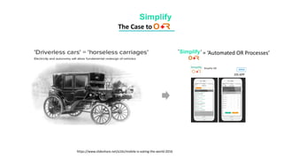 = ‘Automated OR Processes’
https://www.slideshare.net/a16z/mobile-is-eating-the-world-2016
‘ ‘
iOS APP
The Case to
 