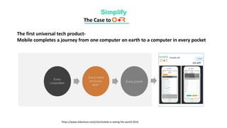 https://www.slideshare.net/a16z/mobile-is-eating-the-world-2016
The first universal tech product-
Mobile completes a journey from one computer on earth to a computer in every pocket
iOS APP
The Case to
 