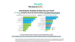 https://www2.deloitte.com/content/dam/Deloitte/nl/Documents/operations/deloitte-nl-operations-cpo-survey-digital-growth-survey-2017.pdf
1
1
The world implants market is estimated to reach $116,300 million by 2022.
2
Lack of visibility and control over these devices costs the healthcare industry an estimated $5 billion per year.
https://www.ghx.com/media/1095/the-current-state-of-the-implantable-device-supply-chain-102012.pdf
3
http://www.researchandmarkets.com/reports/3773514/medical-implants-market-by-type-and-by-materials?gclid=CMOI8P3p59ACFZQkgQodbAoM7A2
3
The Case to
Searching for Analytics & Data You can Trust?
: Analytics driven by actual implants recorded during Surgery.
 