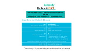 1
Are you ready for GS1 standards implementation?
We are.
SimplifyOR.com, seamless GS1 implementation.
1
http://www.gs1.org/sites/default/files/docs/healthcare/a3-ready_for_udi-bd.pdf
The Case to
 