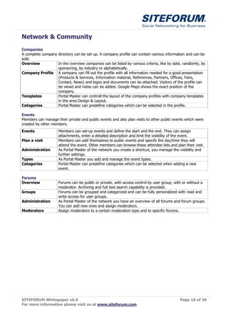Network & Community
Companies
A complete company directory can be set up. A company profile can contain various information and can be
sold.
Overview           In the overview companies can be listed by various criteria, like by date, randlomly, by
                   sponsoring, by industry or alphabetically.
Company Profile A company can fill out the profile with all information needed for a good presentation
                   (Products & Services, Information material, References, Partners, Offices, Fairs,
                   Contact, News) and logos and documents can be attached. Visitors of the profile can
                   be viewd and notes can be added. Google Maps shows the exact position of the
                   company.
Templates          Portal Master can controll the layout of the company profiles with company templates
                   in the area Design & Layout.
Categories         Portal Master can predefine categories which can be selected in the profile.

Events
Members can manage their private and public events and also plan visits to other public events which were
created by other members.
Events               Members can set-up events and define the start and the end. They can assign
                     attachments, enter a detailed description and limit the visibility of the event.
Plan a visit         Members can add themselves to public events and specify the day/time they will
                     attend the event. Other members can browse these attendee lists and plan their visit.
Administration       As Portal Master of the network you create a shortcut, you manage the visibility and
                     further settings.
Types                As Portal Master you add and manage the event types.
Categories           Portal Master can predefine categories which can be selected when adding a new
                     event.

Forums
Overview             Forums can be public or private, with access control by user group, with or without a
                     moderator. Archiving and full text search capability is provided.
Groups               Forums can be grouped and categorized and can be fully personalized with read and
                     write access for user groups.
Administration       As Portal Master of the network you have an overview of all forums and forum groups.
                     You can add new ones and assign moderators.
Moderators           Assign moderators to a certain moderation type and to specific forums.




SITEFORUM Whitepaper v6.0                                                                   Page 10 of 36
For more information please visit us at www.siteforum.com
 