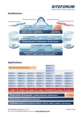 Architecture




Applications




SITEFORUM Whitepaper v6.0                                   Page 3 of 36
For more information please visit us at www.siteforum.com
 