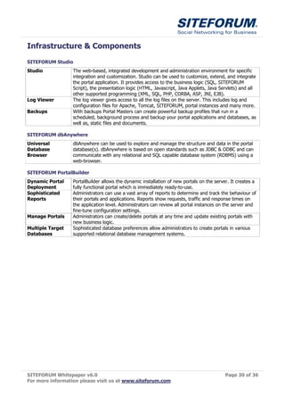 Infrastructure & Components
SITEFORUM Studio
Studio            The web-based, integrated development and administration environment for specific
                  integration and customization. Studio can be used to customize, extend, and integrate
                  the portal application. It provides access to the business logic (SQL, SITEFORUM
                  Script), the presentation logic (HTML, Javascript, Java Applets, Java Servlets) and all
                  other supported programming (XML, SQL, PHP, CORBA, ASP, JNI, EJB).
Log Viewer        The log viewer gives access to all the log files on the server. This includes log and
                  configuration files for Apache, Tomcat, SITEFORUM, portal instances and many more.
Backups           With backups Portal Masters can create powerful backup profiles that run in a
                  scheduled, background process and backup your portal applications and databases, as
                  well as, static files and documents.

SITEFORUM dbAnywhere
Universal         dbAnywhere can be used to explore and manage the structure and data in the portal
Database          database(s). dbAnywhere is based on open standards such as JDBC & ODBC and can
Browser           communicate with any relational and SQL capable database system (RDBMS) using a
                  web-browser.

SITEFORUM PortalBuilder
Dynamic Portal    PortalBuilder allows the dynamic installation of new portals on the server. It creates a
Deployment        fully functional portal which is immediately ready-to-use.
Sophisticated     Administrators can use a vast array of reports to determine and track the behaviour of
Reports           their portals and applications. Reports show requests, traffic and response times on
                  the application level. Administrators can review all portal instances on the server and
                  fine-tune configuration settings.
Manage Portals    Administrators can create/delete portals at any time and update existing portals with
                  new business logic.
Multiple Target   Sophisticated database preferences allow administrators to create portals in various
Databases         supported relational database management systems.




SITEFORUM Whitepaper v6.0                                                                  Page 30 of 36
For more information please visit us at www.siteforum.com
 