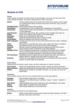 Website & CMS
Stories
Create, manage and publish rich media content by using templates, cross links, story types and further
various settings and options. Set access to single stories for certain user groups.
Stories          Add and manage stories which represent the content of your portal. A story is based
                 on a template which defines the layout and structure of the story. Copy, move and
                 translate stories.
WYSIWYG Editor Format stories without HTML knowledge.
Placeholders     Use placeholders to refer to different kind of applications or functionalities.
Interactivity    Create dynamic content using placeholders, for example for using forms, polls, forums
                 or other applications.
Link Generator   Create links to other stories, URLs, products, forums, templates, files, polls, etc.
Rating           Stories can be rated by users through a 5-star rating system.
Comments         Stories can be commented by other users.
Schedule         Control the start date and the expiry of dynamic content.
Access Rights    Define the visibility of each story for user groups.
Multi-Languages Translate stories and menus as well as other features like forms, polls or catalogues
                 and products.
Filters          Select stories by using filters like menus, search, editors, time frame or templates.
Versions         View different versions of a story and use it for further belongings.
Metadata         Describe content by metadata, storing and categorizing content in this manner.
Export           Export content as HTML or PDF files for cross media publishing.
Metadata Forms Use the metadata parameterization to categorize and describe content. Metadata
                 forms can be built using forms and can be assigned to content ensuring a fast
                 description and a flexible presentation of all the pertinent content information.
Full Text Search All published content is indexed and can be selected using search commands and
                 Boolean operators. Assigned access rights apply to searches as well.
Archiving        Content can be automatically archived as soon as the specified expiry date has been
                 reached. An archive folder can be specified.

Media Gallery
Manage pictures, documents, sounds, videos, and other media types for insertion into stories.
Story Images          Upload and manage files like pictures, photos or images for insertion into stories.
Story Document        Upload and manage files like word documents, pdf or xls files for insertion into stories.
Folders               Manage all files in folders to any depth of structure. You can copy, cut, move and
                      delete folders

Workflows
Create workflow scenarios with one or two controllers before the content gets published.
Overview              View all editors having stories in a workflow.
Workflow              Select one of four different types of workflows, “express”, “trusted”, “standard” or
                      “security”.
Dirty Words           Collect prohibited words, which should not be used and published in your stories.
Editors               Assign editors to specified menus and submenus.
Settings              Make settings regarding own and locked stories.

Statistics
Access statistics and reports for each published story.
Stories               Display various statistics showing access activities and page impressions. Use filters
                      like year, month, day or time frame.



SITEFORUM Whitepaper v6.0                                                                        Page 5 of 36
For more information please visit us at www.siteforum.com
 
