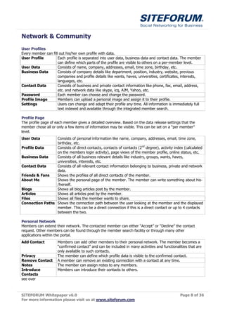 Network & Community
User Profiles
Every member can fill out his/her own profile with data.
User Profile         Each profile is separated into user data, business data and contact data. The member
                     can define which parts of the profile are visible to others on a per-member level.
User Data            Consists of name, company, addresses, email, time zone, birthday, etc.
Business Data        Consists of company details like department, position, industry, website, previous
                     companies and profile details like wants, haves, universities, certificates, interests,
                     languages, etc.
Contact Data         Consists of business and private contact information like phone, fax, email, address,
                     etc. and network data like skype, icq, AIM, Yahoo, etc.
Password             Each member can choose and change the password.
Profile Image        Members can upload a personal image and assign it to their profile.
Settings             Users can change and adapt their profile any time. All information is immediately full
                     text indexed and available through the integrated member search.

Profile Page
The profile page of each member gives a detailed overview. Based on the data release settings that the
member chose all or only a few items of information may be visible. This can be set on a “per member”
level.
User Data        Consists of personal information like name, company, addresses, email, time zone,
                 birthday, etc.
Profile Data     Consists of direct contacts, contacts of contacts (2nd degree), activity index (calculated
                 on the members login activity), page views of the member profile, online status, etc.
Business Data    Consists of all business relevant details like industry, groups, wants, haves,
                 universities, interests, etc.
Contact Data     Consists of all relevant contact information belonging to business, private and network
                 data.
Friends & Fans   Shows the profiles of all direct contacts of the member.
About Me         Shows the personal page of the member. The member can write something about his-
                 /herself.
Blogs            Shows all blog articles post by the member.
Articles         Shows all articles post by the member.
Files            Shows all files the member wants to share.
Connection Paths Shows the connection path between the user looking at the member and the displayed
                 member. This can be a direct connection if this is a direct contact or up to 4 contacts
                 between the two.

Personal Network
Members can extend their network. The contacted member can either “Accept” or “Decline” the contact
request. Other members can be found through the member search facility or through many other
applications within the portal.
Add Contact          Members can add other members to their personal network. The member becomes a
                     “confirmed contact” and can be included in many activities and functionalities that are
                     only available to such contacts.
Privacy              The member can define which profile data is visible to the confirmed contact.
Remove Contact       A member can remove an existing connection with a contact at any time.
Notes                The member can assign notes to any members.
Introduce            Members can introduce their contacts to others.
Contacts
see over



SITEFORUM Whitepaper v6.0                                                                      Page 8 of 36
For more information please visit us at www.siteforum.com
 