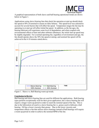 Technical Report
A graphical representation of both sleeve and ball bearing operational trends are shown
below in Figure 1.

Applications using sleeve bearing fans that check fan operation at start up should check
fan speed at 50% of nominal to ensure no false failures. This speed level was selected to
account for several factors that will affect fan speed. Temperature ranges the fan may be
operating in at start up will affect initial fan speed. In addition, as the fan ages, the
bearing lubricant will experience some level of degradation, and when coupled with
environmental affects of dust and other airborne substances, the initial start up speed may
be slightly degraded. For a normal operating fan, regardless of environment and age, the
fan should operate above the 50% fan speed at startup, and nominal fan speed will be
achieved in the 6-10 minutes stated above.




Figure 1. Sleeve vs. Ball Bearing warm up trends.

Conclusion in Review
Ball bearing and sleeve bearing fans are used for different fan applications. Both bearing
types perform exceptionally well for their given application, but a sleeve bearing fan will
require a longer warm up period in order to reach the nominal speed of the fan. This is
due to the lubrication oil used in a sleeve bearing fan vs. grease used to lubricate a ball
bearing. Oil has a lower viscosity than grease. Due to the lower viscosity and
temperature effects a fan that utilizes sleeve bearings instead of ball bearings will require
a warm up period in order to achieve the nominal RPM of the fan.



Page 3 of 3
 