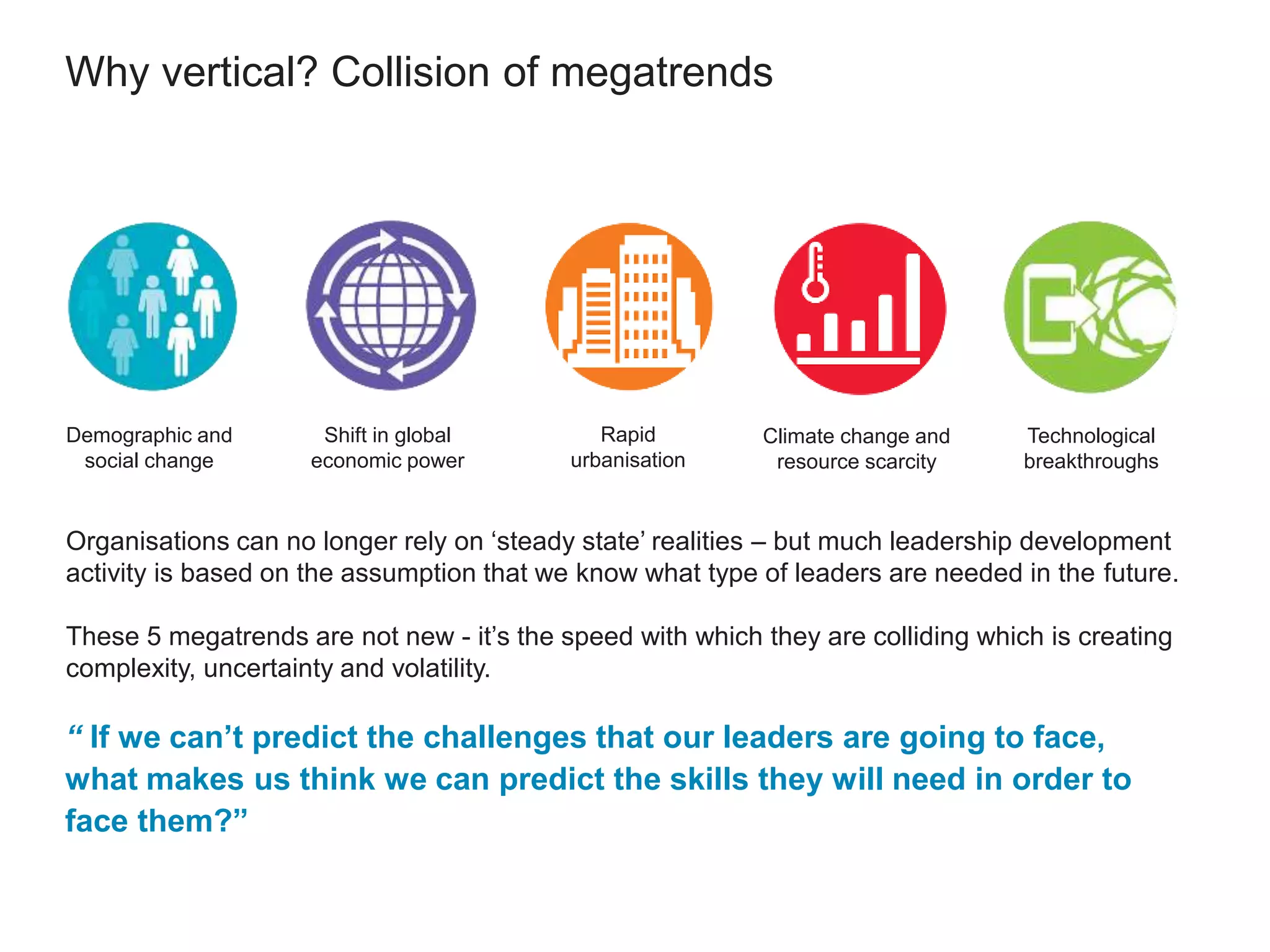 Why vertical? Collision of megatrends
Organisations can no longer rely on ‘steady state’ realities – but much leadership development
activity is based on the assumption that we know what type of leaders are needed in the future.
These 5 megatrends are not new - it’s the speed with which they are colliding which is creating
complexity, uncertainty and volatility.
Demographic and
social change
Shift in global
economic power
Rapid
urbanisation
Climate change and
resource scarcity
Technological
breakthroughs
“ If we can’t predict the challenges that our leaders are going to face,
what makes us think we can predict the skills they will need in order to
face them?”
 