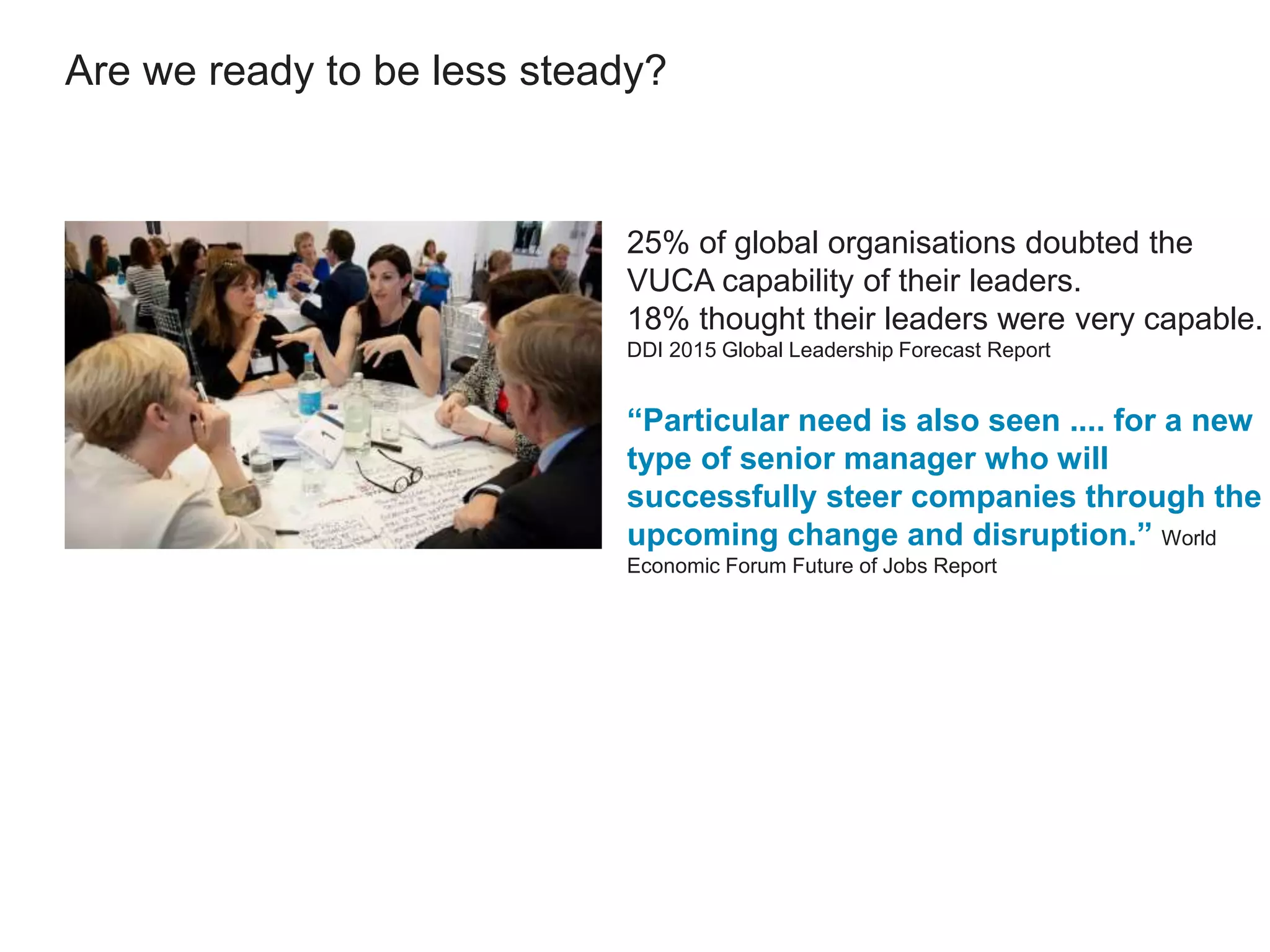 Are we ready to be less steady?
25% of global organisations doubted the
VUCA capability of their leaders.
18% thought their leaders were very capable.
DDI 2015 Global Leadership Forecast Report
“Particular need is also seen .... for a new
type of senior manager who will
successfully steer companies through the
upcoming change and disruption.” World
Economic Forum Future of Jobs Report
 
