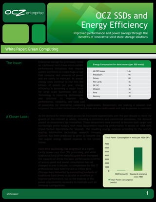 enterprise
                                                             OCZ SSDs and
                                                          Energy Efficiency
                                                   Improved performance and power savings through the
                                                      benefits of innovative solid state storage solutions



White Paper: Green Computing


The Issue:         Enterprise storage has previously relied
                   on traditional hard drives which exhibit         Energy Consumption for data centers (per 500 watts)

                   performance limitations that require
                   system architects to create huge arrays          AC/DC losses                      146

                   that consume vast amounts of power               Processors                         96
                   and are costly to maintain. As annual            Drives                             80
                   energy costs continue to rise into the           PCI Cards                          46
                   billions of dollars per year, energy             DC/DC                              36
                   efficiency is becoming a major focus             Chipset                            36
                   for large scale businesses and OCZ               Fans                               36
                   Technology is exploring technologies             Memory                             30
                   and     solutions   to   improve     the
                   performance, reliability, and total cost
                   of ownership for enterprise computing applications. Datacenters are seeking a solution that
                   surpasses the current limitations of hard drives and are both easier and less expensive to maintain.


A Closer Look:     As the demand for information access has increased exponentially over the past decade to meet the
                   growth of the Internet as whole, including e-commerce and commercial databases, the demand
                   placed on datacenters has intensified. These datacenters have evolved to become both larger and
                   increasingly power-hungry, with most datacenters requiring performance in excess of 100K IOPS
                   (Input/Output Operations Per Second). The resulting energy expense according to the world’s
                   leading information technology research company,
                   Gartner, has been predicted to grow to become the
                                                                            Total Power Consumption in watts per 100k IOPS
                   2nd largest energy related expense in the United
                   States.
                                                                               7000
                                                                               6000
                   Hard drive technology has progressed at a signifi-
                   cantly slower rate than CPU processing, and while           5000

                   traditional hard drive manufacturers have increased         4000
                   the capacity of drives the basic performance in terms       3000
                   of access speed and power consumption has not               2000
                   changed in over a decade, to compensate for this IT
                                                                               1000
                   professionals have been forced to create SANs
                                                                                  0
                   (Storage Area Networks) by connecting hundreds of
                                                                                          OCZ Vertex EX   Standard enterpise
                   traditional hard drives in parallel in an effort to                                        class HDD
                   improve performance, but at the expense of the                     Total Power consumption
                   power requirements necessary to maintain such an                   (watts)
                   immense configuration.


whitepaper                                                                                                                 1
 