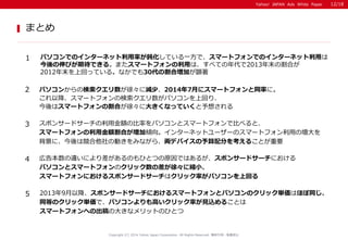 Yahoo! JAPAN Ads White Paper
まとめ
Copyright (C) 2014 Yahoo Japan Corporation. All Rights Reserved. 無断引用・転載禁止
1 パソコンでのインターネット利用率が鈍化している一方で、スマートフォンでのインターネット利用は
今後の伸びが期待できる。またスマートフォンの利用は、すべての年代で2013年末の割合が
2012年末を上回っている。なかでも30代の割合増加が顕著
2 パソコンからの検索クエリ数が徐々に減少、2014年7月にスマートフォンと同率に。
これ以降、スマートフォンの検索クエリ数がパソコンを上回り、
今後はスマートフォンの割合が徐々に大きくなっていくと予想される
3 スポンサードサーチの利用金額の比率をパソコンとスマートフォンで比べると、
スマートフォンの利用金額割合が増加傾向。インターネットユーザーのスマートフォン利用の増大を
背景に、今後は競合他社の動きをみながら、両デバイスの予算配分を考えることが重要
4 広告本数の違いにより差があるのもひとつの原因ではあるが、スポンサードサーチにおける
パソコンとスマートフォンのクリック数の差が徐々に縮小。
スマートフォンにおけるスポンサードサーチはクリック率がパソコンを上回る
5 2013年9月以降、スポンサードサーチにおけるスマートフォンとパソコンのクリック単価はほぼ同じ。
同等のクリック単価で、パソコンよりも高いクリック率が見込めることは
スマートフォンへの出稿の大きなメリットのひとつ
12/18
 
