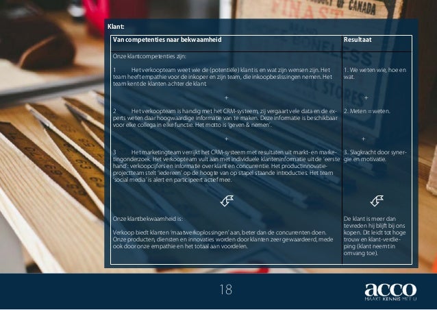 Strategische marketing essay 08 image