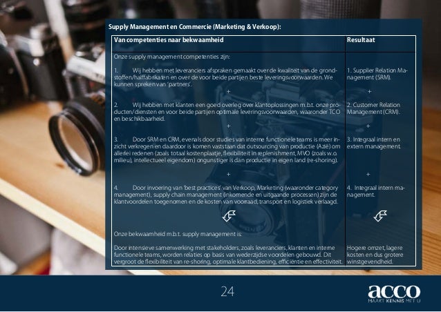 Strategische marketing essay 04 picture