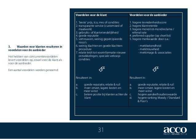 Strategische marketing essay image