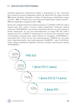 11. БОНУСНАЯ ПРОГРАММА
Streamity предлагает специальные скидки в зависимости от того, насколько
рано покупатель решил поддержать проект. Во время PRE ICO скидка составит
30%. Далее ICO будет проходить в 2 фазы. В первый день, первой фазы скидка
составит - 20%. Со второго дня и до окончания первой фазы скидка составит -
15%. Во второй фазе, скидка составит - 10%.
Более того, каждый покупатель токенов начиная от 1,250STM на PRE ICO, либо в
первый день ICO, сможет получить набор привилегий, основного сервиса
компании «STREAMDESK», при условии сохранения баланса не ниже стоимости
пакета привилегий. То есть при инвестировании на стадии PRE ICO, либо в
первый день ICO, 1,250STM и сохранении их на балансе, Вы получаете пакет
«Платиновый», который дает право обмена на площадке «STREAMDESK» с
комиссией 0,5%. Точно так же, при инвестировании 7,500STM, Вы получаете
пакет «Бриллиантовый», при инвестировании 25,000STM – пакет «Unlimited».
Схема набора привилегий подробно описана в разделе монетизация сервиса
«STREAMDESK».
2 фаза ICO
1 фаза ICO (2-14 день)
1 фаза ICO (1 день)
PRE ICO
16
30%
15%
20%
10%
+пакет привилегий
«STREAMDESK»
+пакет привилегий
«STREAMDESK»
 
