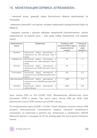 20
- членский взнос, дающий право бесплатного обмена криптовалют на
площадке;
- взимание комиссий с тех сделок, которые превышают определенный порог по
обороту;
- продажа пакетов с разным набором привилегий (соответственно, пакеты
предлагаются по разной цене – чем шире набор привилегий, тем дороже
пакет).
Наименование
пакета
Привилегии Стоимость, USD
(оплата в STM по курсу
на день оплаты)
в месяц
Комиссия
за обмен
сверх
лимита, %
Базовый Бесплатный обмен криптовалют в
эквиваленте до 100 долларов США в
месяц
1 2
Серебряный Бесплатный обмен криптовалют в
эквиваленте до 1,000 долларов США в
месяц
10 1.5
Золотой Бесплатный обмен криптовалют в
эквиваленте до 10,000 долларов США в
месяц
50 1
Платиновый Бесплатный обмен криптовалют в
эквиваленте до 100,000 долларов США в
месяц
250 0.5
Бриллиантовый Бесплатный обмен криптовалют в
эквиваленте до 1,000,000 долларов США
в месяц
1,500 0.3
Unlimited Бесплатный обмен криптовалют в
любом объеме
5,000 N/A
Цена токена STM на ICO 0,2USD США. Минимальная абонентская плата
составляет 5STM в месяц. При росте курса токена STM до 2USD США
абонентская плата в STM снизится до 0,5STM в месяц.
По сегодняшнему курсу 0,5STM = 0,1USD. Таким образом, покупая токены STM
сегодня, потенциальные пользователи сервиса получают возможность
сэкономить на комиссиях в десятки раз. Инвестиция в эквиваленте 120USD
обеспечит доступ к площадке на 10 лет вперед даже без учета роста стоимости
токена.
15. МОНЕТИЗАЦИЯ СЕРВИСА «STREAMDESK»
 