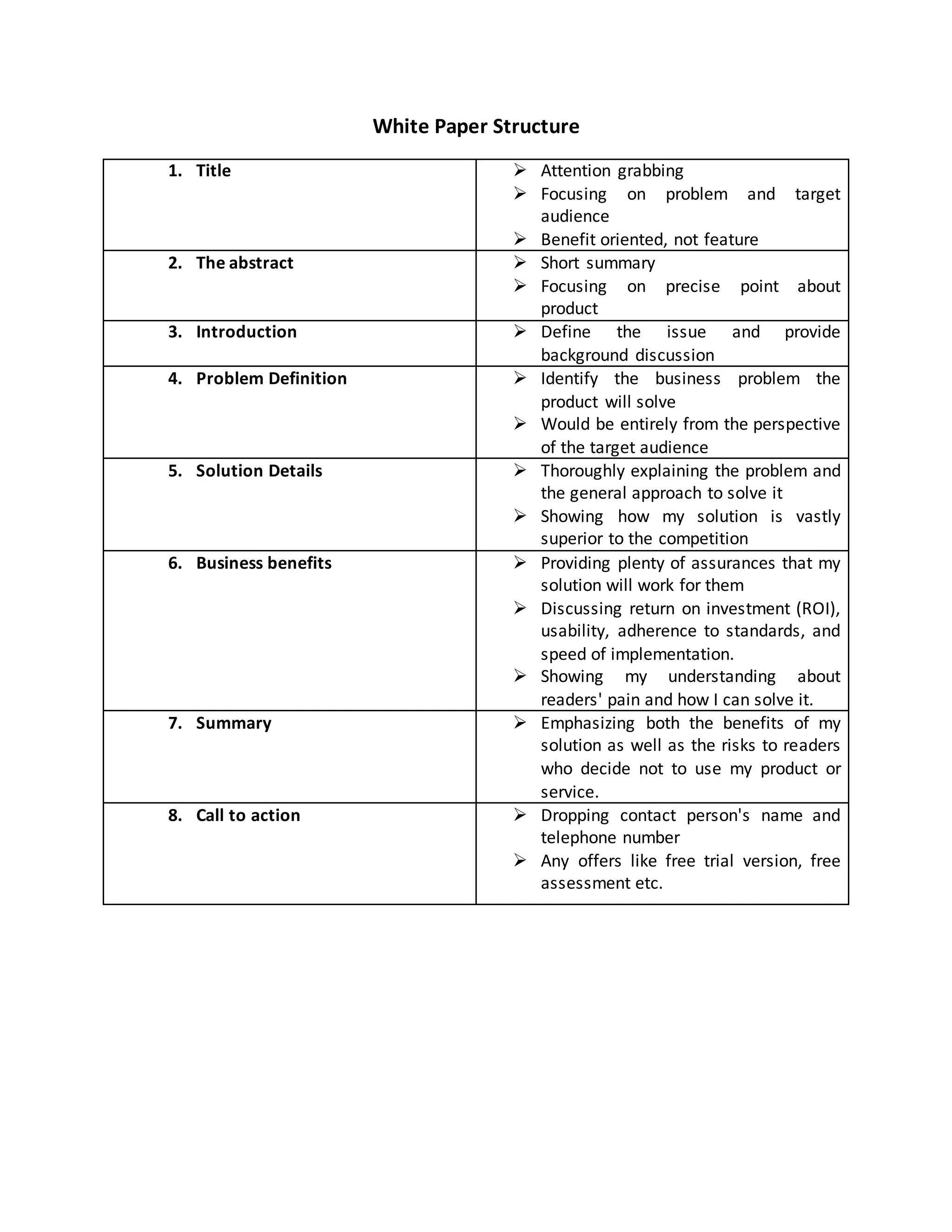 White Paper Structure
1. Title  Attention grabbing
 Focusing on problem and target
audience
 Benefit oriented, not feature
2. The abstract  Short summary
 Focusing on precise point about
product
3. Introduction  Define the issue and provide
background discussion
4. Problem Definition  Identify the business problem the
product will solve
 Would be entirely from the perspective
of the target audience
5. Solution Details  Thoroughly explaining the problem and
the general approach to solve it
 Showing how my solution is vastly
superior to the competition
6. Business benefits  Providing plenty of assurances that my
solution will work for them
 Discussing return on investment (ROI),
usability, adherence to standards, and
speed of implementation.
 Showing my understanding about
readers' pain and how I can solve it.
7. Summary  Emphasizing both the benefits of my
solution as well as the risks to readers
who decide not to use my product or
service.
8. Call to action  Dropping contact person's name and
telephone number
 Any offers like free trial version, free
assessment etc.
 