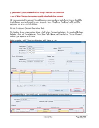 White Paper Oracle Subledger Accounting | PDF