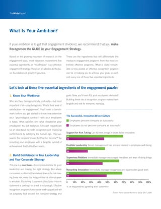 TheWhitePaper*




What Is Your Ambition?

If your ambition is to get that engagement dividend, we recommend that you make...