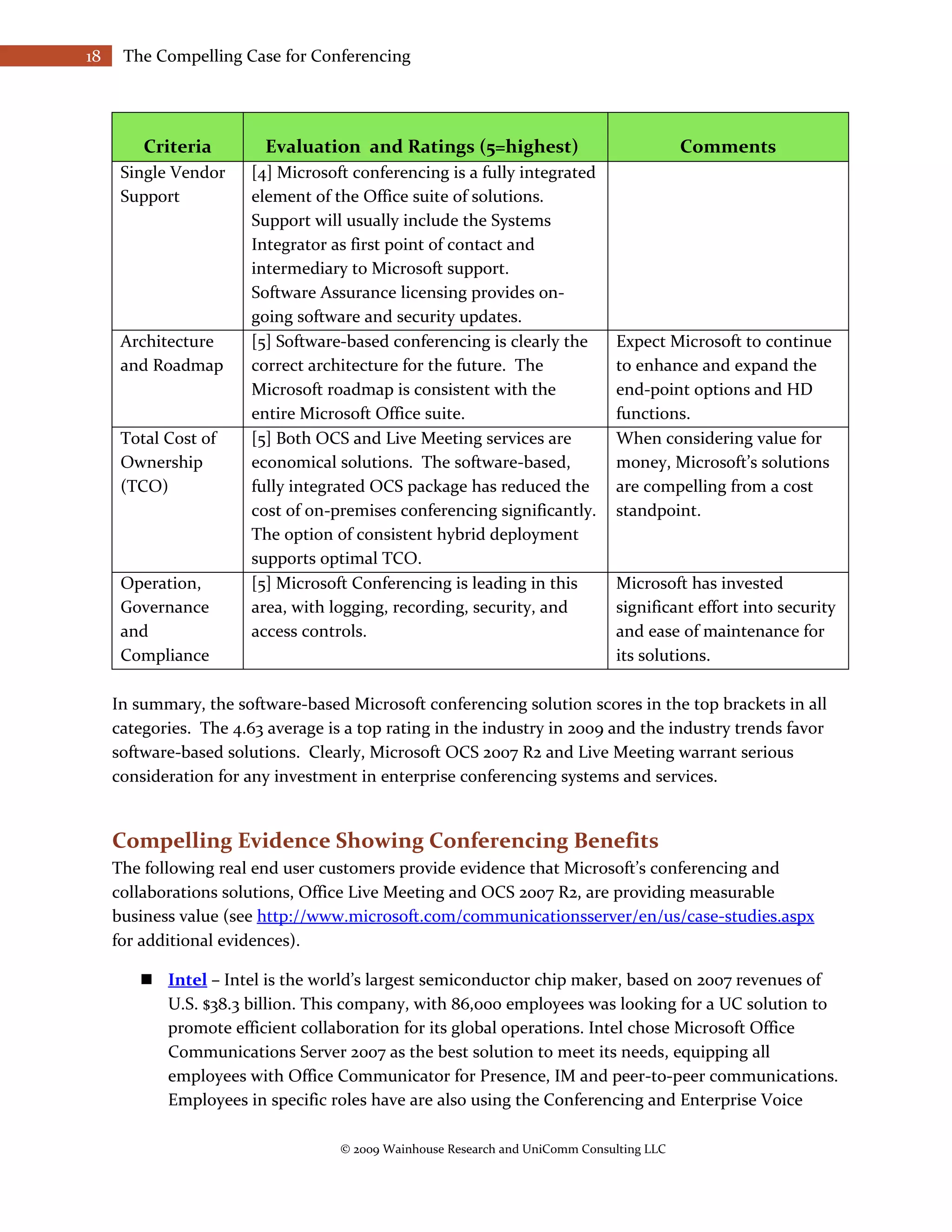 18    The Compelling Case for Conferencing




         Criteria         Evaluation and Ratings (5=highest)                               Comments
      Single Vendor     [4] Microsoft conferencing is a fully integrated
      Support           element of the Office suite of solutions.
                        Support will usually include the Systems
                        Integrator as first point of contact and
                        intermediary to Microsoft support.
                        Software Assurance licensing provides on-
                        going software and security updates.
      Architecture      [5] Software-based conferencing is clearly the          Expect Microsoft to continue
      and Roadmap       correct architecture for the future. The                to enhance and expand the
                        Microsoft roadmap is consistent with the                end-point options and HD
                        entire Microsoft Office suite.                          functions.
      Total Cost of     [5] Both OCS and Live Meeting services are              When considering value for
      Ownership         economical solutions. The software-based,               money, Microsoft’s solutions
      (TCO)             fully integrated OCS package has reduced the            are compelling from a cost
                        cost of on-premises conferencing significantly.         standpoint.
                        The option of consistent hybrid deployment
                        supports optimal TCO.
      Operation,        [5] Microsoft Conferencing is leading in this           Microsoft has invested
      Governance        area, with logging, recording, security, and            significant effort into security
      and               access controls.                                        and ease of maintenance for
      Compliance                                                                its solutions.

     In summary, the software-based Microsoft conferencing solution scores in the top brackets in all
     categories. The 4.63 average is a top rating in the industry in 2009 and the industry trends favor
     software-based solutions. Clearly, Microsoft OCS 2007 R2 and Live Meeting warrant serious
     consideration for any investment in enterprise conferencing systems and services.


     Compelling Evidence Showing Conferencing Benefits
     The following real end user customers provide evidence that Microsoft’s conferencing and
     collaborations solutions, Office Live Meeting and OCS 2007 R2, are providing measurable
     business value (see http://www.microsoft.com/communicationsserver/en/us/case-studies.aspx
     for additional evidences).

         Intel – Intel is the world’s largest semiconductor chip maker, based on 2007 revenues of
          U.S. $38.3 billion. This company, with 86,000 employees was looking for a UC solution to
          promote efficient collaboration for its global operations. Intel chose Microsoft Office
          Communications Server 2007 as the best solution to meet its needs, equipping all
          employees with Office Communicator for Presence, IM and peer-to-peer communications.
          Employees in specific roles have are also using the Conferencing and Enterprise Voice

                                    © 2009 Wainhouse Research and UniComm Consulting LLC
 