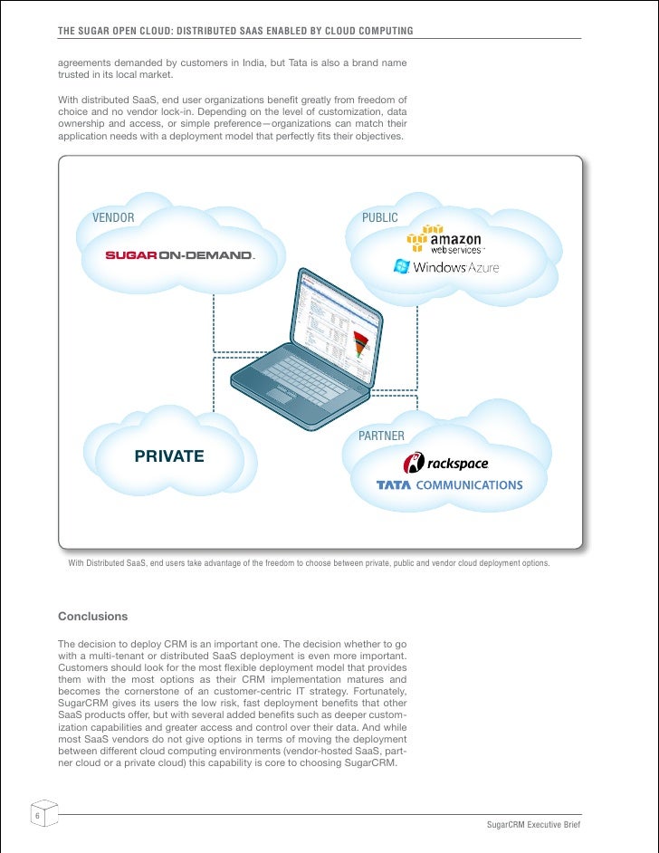 The Sugar Open Cloud Distributed SaaS Enabled by Cloud