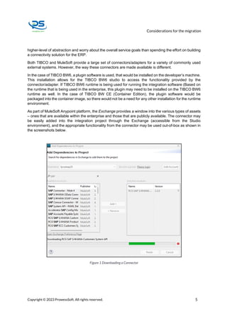 TIBCO BW6 and MuleSoft Anypoint Platform | PDF