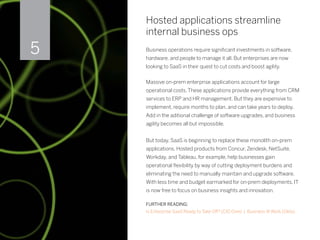 Hosted applications streamline
internal business ops
Business operations require significant investments in software,
hardware, and people to manage it all. But enterprises are now
looking to SaaS in their quest to cut costs and boost agility.
Massive on-prem enterprise applications account for large
operational costs. These applications provide everything from CRM
services to ERP and HR management. But they are expensive to
implement, require months to plan, and can take years to deploy.
Add in the aditional challenge of software upgrades, and business
agility becomes all but impossible.
But today, SaaS is beginning to replace these monolith on-prem
applications. Hosted products from Concur, Zendesk, NetSuite,
Workday, and Tableau, for example, help businesses gain
operational flexibility by way of cutting deployment burdens and
eliminating the need to manually maintain and upgrade software.
With less time and budget earmarked for on-prem deployments, IT
is now free to focus on business insights and innovation.
FURTHER READING:
Is Enterprise SaaS Ready to Take Off? (CIO Dive) | Business @ Work (Okta)
5
 