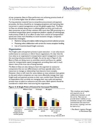 Transportation Procurement and Payment: Gain Control over Spend
Page 15




of top companies. Best-in-Class performers are achieving practice levels of
1.5- to 2-times higher than all others combined.
Turning attention towards how to streamline procurement and payment
processes, the focus should be on managing exceptions and improving data
conversion in spend management across the global supply chain. The Best-
in-Class are already doing more in utilizing global currency and multi-unit
data conversion as part of their solution with more than 50% practicing on a
centralized transportation spend management platform capable of multi-language,
multi-currency (Table 3). In an effort to take more control of transportation
spend and create more flexibility to avoid excessive charges, companies
should also investigate:
    • Real-time ranking and analytics visible during procurement selection process
    • Practicing online collaboration with carriers for invoice exception handling
    • Use of incentive-based freight contracts
Organization
The freight audit and payment process is post execution - it can only ensure
conformance to contracts or inform future negotiations. It's clear that the
true value to an organization's transportation spend management is around
the sourcing and procurement of freight. As can be seen in Figure 4, the
Best-in-Class are doing more to centralize control and focus on a global
vision for transportation spend management, providing them with a much
clearer view of the true cost of doing business.
The Best-in-Class are also taking to heart the argument to outsource
components that are non-differentiators and have typically taken more
resources to manage as relationships have become more complex.
However, there is still room for some debate as many solutions have gotten
to the point where companies can now more effectively manage their own
freight audit and payment process to their own comfort level. Almost 45%
of respondents that currently are managing their own audit and payment
process have no plans to outsource any time soon. Both options should be
considered in detail when restructuring the organization.
Figure 4: A Single Point of Control for Increased Flexibility
                         Best-in-Class        Average         Laggard
                                                                                            “Our timelines were lengthy
        70%                  69%                                                            and required a lot of
              54%                                                                           collaboration between us and
                 49%                              49%
                                   44%                                                      the carrier. Now we can
                                      34%               34%             33% 31%             provide better visibility on our
                                                           25%
                                                                                 21%        schedules and get more reliable
                                                                                            commitments and rates from
                                                                                            the carriers, creating a win-win
                                                                                            for both of us.”
      A single person or      Transportation    Freight audit and   All Freight Audit and
         department is     procurement managed payment managed      Payment outsourced,     ~ Max Beach, Logistics Manager
        responsible for           globally          globally          with no plans to                  at Northwest Pipe
      managing all spend                                                   change
       activities globally                                                        n = 236
                                                 Source: Aberdeen Group, February 2010

© 2010 Aberdeen Group.                                                                            Telephone: 617 854 5200
www.aberdeen.com                                                                                        Fax: 617 723 7897
 