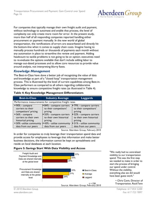 Transportation Procurement and Payment: Gain Control over Spend
Page 16




For companies that typically manage their own freight audit and payment,
without technology to automate and enable that process, the level of
complexity can only create more room for error. In the present study,
more than half of all responding companies reported handling either
procurement or payment manually. In the new world of global
transportation, the ramifications of errors are exacerbated and directly hit
the bottom-line when it comes to supply chain costs. Imagine having to
manually process hundreds or thousands of payments each month without
any automation in place to streamline the review and payment. Adding
headcount to tackle problems is not going to be an option; executives need
to re-evaluate the options available that don't include adding labor to
manage out-dated processes and to allow core resources to provide value
around analysis, not interpreting blurry faxes.
Knowledge Management
The Best-in-Class have done a better job of recognizing the value of data
and knowledge as part of a "closed loop" transportation management
process. This is illustrated by the level of current capabilities among Best-in-
Class performers as compared to all others regarding collaborative
knowledge to ensure competitive freight rates (as illustrated in Table 4).
Table 4: Key Knowledge Management Differentiators
     Best-in-Class               Industry Average                Laggards
Performance measurements for competitive freight rates
 90% - compare          84% - compare carriers       79% - compare carriers
 carriers to their      to their competitors'        to their competitors'
 competitors' pricing   pricing                      pricing
 56% - compare          55% - compare carriers       52% - compare carriers
 carriers to their own  to their own historical      to their own historical
 historical pricing     pricing                      pricing
 50% -utilize community 43% - utilize community      31% - utilize community
 data from our peers    data from our peers          data from our peers
                                           Source: Aberdeen Group, February 2010
In order for companies to truly leverage their transportation spend data and
provide access for employees to leverage that information and make better
business decisions, the information cannot be kept on spreadsheets and
reside on local databases at each location.
Figure 5: Savings Start With Data Visibility and Access
        Freight Audit and
                                                                                   "We really had no centralized
    Payment Knowledge and
                                                           37%                     visibility to our transportation
    Data are shared internally
                                                      33%                          spend. This was the first step
        at the global level                         29%                            we needed to make in order to
                                                                                   start the process of bringing
                                                                                   our spend under control.
     Procurement Knowledge                            33%          Best-in-Class   Without the visibility,
       and Data are shared                                                         everything else we did would
                                                     31%           Average
      internally at the global
                                              24%                                  have been guess work."
                level                                              Laggard
                                                                                        ~ Chris Cavin, Director of
                                                                       n = 236          Transportation, RockTenn
                                           Source: Aberdeen Group, February 2010
© 2010 Aberdeen Group.                                                                   Telephone: 617 854 5200
www.aberdeen.com                                                                               Fax: 617 723 7897
 