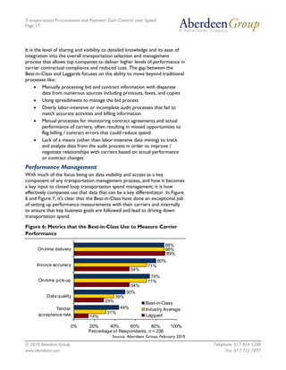 Transportation Procurement and Payment: Gain Control over Spend
Page 17




It is the level of sharing and visibility to detailed knowledge and its ease of
integration into the overall transportation selection and management
process that allows top companies to deliver higher levels of performance in
carrier contractual compliance and reduced cost. The gap between the
Best-in-Class and Laggards focuses on the ability to move beyond traditional
processes like:
      • Manually processing bid and contract information with disparate
          data from numerous sources including printouts, faxes, and copies
      • Using spreadsheets to manage the bid process
      • Overly labor-intensive or incomplete audit processes that fail to
          match accurate activities and billing information
      • Manual processes for monitoring contract agreements and actual
          performance of carriers, often resulting in missed opportunities to
          flag billing / contract errors that could reduce spend
      • Lack of a means (other than labor-intensive data mining) to track
          and analyze data from the audit process in order to improve /
          negotiate relationships with carriers based on actual performance
          or contract changes
Performance Management
With much of the focus being on data visibility and access as a key
component of any transportation management process, and how it becomes
a key input to closed loop transportation spend management; it is how
effectively companies use that data that can be a key differentiator. In Figure
6 and Figure 7, it's clear that the Best-in-Class have done an exceptional job
of setting up performance measurements with their carriers and internally
to ensure that key business goals are followed and lead to driving down
transportation spend.

Figure 6: Metrics that the Best-in-Class Use to Measure Carrier
Performance

                                                                     88%
      On-time delivery                                               88%
                                                                     89%
                                                                   80%
     Invoice accuracy                                        71%
                                                     54%
                                                              74%
      On-time pick-up                                        71%
                                                     54%
                                                   50%
          Data quality                       39%
                                       29%                 Best-in-Class
              Tender                           44%         Industry Average
      acceptance rate                   31%
                               14%                         Laggard

                      0%       20%      40%      60%       80%           100%
                               Percentage of Respondents, n = 236
                                           Source: Aberdeen Group, February 2010
© 2010 Aberdeen Group.                                                             Telephone: 617 854 5200
www.aberdeen.com                                                                         Fax: 617 723 7897
 
