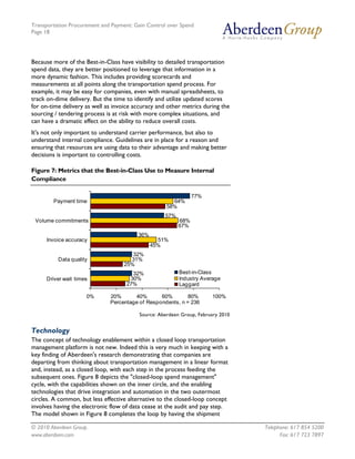 Transportation Procurement and Payment: Gain Control over Spend
Page 18




Because more of the Best-in-Class have visibility to detailed transportation
spend data, they are better positioned to leverage that information in a
more dynamic fashion. This includes providing scorecards and
measurements at all points along the transportation spend process. For
example, it may be easy for companies, even with manual spreadsheets, to
track on-dime delivery. But the time to identify and utilize updated scores
for on-time delivery as well as invoice accuracy and other metrics during the
sourcing / tendering process is at risk with more complex situations, and
can have a dramatic effect on the ability to reduce overall costs.
It's not only important to understand carrier performance, but also to
understand internal compliance. Guidelines are in place for a reason and
ensuring that resources are using data to their advantage and making better
decisions is important to controlling costs.

Figure 7: Metrics that the Best-in-Class Use to Measure Internal
Compliance

                                                                77%
        Payment time                                  64%
                                                    58%
                                                    57%
 Volume commitments                                       68%
                                                          67%
                                         36%
     Invoice accuracy                            51%
                                               45%
                                       32%
          Data quality                31%
                                    25%
                                      32%                 Best-in-Class
     Driver wait times               30%                  Industry Average
                                    27%                   Laggard

                     0%       20%      40%       60%        80%       100%
                              Percentage of Respondents, n = 236

                                         Source: Aberdeen Group, February 2010


Technology
The concept of technology enablement within a closed loop transportation
management platform is not new. Indeed this is very much in keeping with a
key finding of Aberdeen's research demonstrating that companies are
departing from thinking about transportation management in a linear format
and, instead, as a closed loop, with each step in the process feeding the
subsequent ones. Figure 8 depicts the "closed-loop spend management"
cycle, with the capabilities shown on the inner circle, and the enabling
technologies that drive integration and automation in the two outermost
circles. A common, but less effective alternative to the closed-loop concept
involves having the electronic flow of data cease at the audit and pay step.
The model shown in Figure 8 completes the loop by having the shipment

© 2010 Aberdeen Group.                                                           Telephone: 617 854 5200
www.aberdeen.com                                                                       Fax: 617 723 7897
 