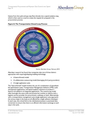 Transportation Procurement and Payment: Gain Control over Spend
Page 19




history from the audit and pay step flow directly into a spend analytics step,
which is then used as a tool to create the request for proposal in the
procurement process.

Figure 8: The Transportation Closed Loop Process




                                           Source: Aberdeen Group, February 2010

Aberdeen research has found that companies take one of three distinct
approaches with acquiring/adopting enabling technology:
    •   A best-of-breed model
    •   A collaborative outsourcing model (leveraging third party providers)
    •   A single application suite.
The "best-of-breed" model involves the use of a combination of specialized
bid optimization tools, Transportation Management Software (TMS), audit
and payment applications, and spend analytics solutions to produce a
feature-rich platform of integrated applications. The outsourcing model
often leverages the same tools and process but involves an alliance with a
logistics service provider for procurement, audit/pay or both. Alternatively,
with a transportation management suite (single application suite approach),
the various steps in the loop are all offered by a single software developer.
In each case, the critical link to the individual processes is automated data
conversion to ensure that there is an efficient information exchange at each
step in the cycle.


© 2010 Aberdeen Group.                                                             Telephone: 617 854 5200
www.aberdeen.com                                                                         Fax: 617 723 7897
 