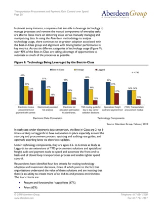 Transportation Procurement and Payment: Gain Control over Spend
Page 20




In almost every instance, companies that are able to leverage technology to
manage processes and remove the manual components of everyday tasks
are able to focus more on delivering value versus manually managing and
manipulating data. In using the Aberdeen methodology to analyze
technology usage, there continues to be greater adoption associated with
the Best-in-Class group and alignment with driving better performance in
key metrics. Across six different categories of technology usage (Figure 9),
over 40% of the Best-in-Class are taking advantage of opportunities to
automate as much of the processes as possible.

Figure 9: Technology Being Leveraged by the Best-in-Class

                                           Best-in-Class             Average                 Laggard
                                                                                                                                  n = 236
        65%
                                                                               60%
                              57%
                                                       54%                                             53%
              44%                                                                                            44%
                                    37%                                              36%
                    33%                                                                                                        34% 34%
                                                             29%                                                   27%
                                          19%
                                                                                                                                       13%
                                                                   10%                     10%



   Electronic invoice     Electronically assisted      Electronic bid     TMS routing guide for   Specialized freight  (TMS) Transportation
   presentment and             bid analysis       allocation optimization   day to day carrier  audit and payment tool procurement module
 payment with carriers                                to award lanes.      selection decisions

                      Electronic Data Conversion                                             Technology Components

                                                                                                       Source: Aberdeen Group, February 2010

In each case under electronic data conversion, the Best-in-Class are 2- to 6-
times as likely as Laggards to have automation in place especially around the
sourcing and procurement process, updating and auditing rate guides, and
optimally awarding lanes via electronic updates.
Under technology components, they are again 2.5- to 6-times as likely as
Laggards to use extensions of TMS procurement solutions and specialized
freight audit and payment tools to speed and automate the front-end to
back-end of closed loop transportation process and enable tighter spend
control.
Respondents have identified four key criteria for making technology
adoption and investment decisions, three of which point to the fact that
organizations understand the value of these solutions and are insisting that
there is an ability to create more of an end-to-end process environment.
The four criteria are:
    •     Feature and functionality / capabilities (67%)
    •     Price (65%)

© 2010 Aberdeen Group.                                                                                                   Telephone: 617 854 5200
www.aberdeen.com                                                                                                               Fax: 617 723 7897
 