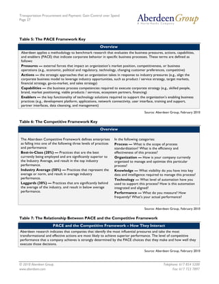 Transportation Procurement and Payment: Gain Control over Spend
Page 27




Table 5: The PACE Framework Key
                                                       Overview
 Aberdeen applies a methodology to benchmark research that evaluates the business pressures, actions, capabilities,
 and enablers (PACE) that indicate corporate behavior in specific business processes. These terms are defined as
 follows:
 Pressures — external forces that impact an organization’s market position, competitiveness, or business
 operations (e.g., economic, political and regulatory, technology, changing customer preferences, competitive)
 Actions — the strategic approaches that an organization takes in response to industry pressures (e.g., align the
 corporate business model to leverage industry opportunities, such as product / service strategy, target markets,
 financial strategy, go-to-market, and sales strategy)
 Capabilities — the business process competencies required to execute corporate strategy (e.g., skilled people,
 brand, market positioning, viable products / services, ecosystem partners, financing)
 Enablers — the key functionality of technology solutions required to support the organization’s enabling business
 practices (e.g., development platform, applications, network connectivity, user interface, training and support,
 partner interfaces, data cleansing, and management)
                                                                                     Source: Aberdeen Group, February 2010

Table 6: The Competitive Framework Key
                                                       Overview

The Aberdeen Competitive Framework defines enterprises           In the following categories:
as falling into one of the following three levels of practices   Process — What is the scope of process
and performance:                                                 standardization? What is the efficiency and
Best-in-Class (20%) — Practices that are the best                effectiveness of this process?
currently being employed and are significantly superior to       Organization — How is your company currently
the Industry Average, and result in the top industry             organized to manage and optimize this particular
performance.                                                     process?
Industry Average (50%) — Practices that represent the            Knowledge — What visibility do you have into key
average or norm, and result in average industry                  data and intelligence required to manage this process?
performance.                                                     Technology — What level of automation have you
Laggards (30%) — Practices that are significantly behind         used to support this process? How is this automation
the average of the industry, and result in below average         integrated and aligned?
performance.                                                     Performance — What do you measure? How
                                                                 frequently? What’s your actual performance?


                                                                                     Source: Aberdeen Group, February 2010

Table 7: The Relationship Between PACE and the Competitive Framework
                      PACE and the Competitive Framework – How They Interact
Aberdeen research indicates that companies that identify the most influential pressures and take the most
transformational and effective actions are most likely to achieve superior performance. The level of competitive
performance that a company achieves is strongly determined by the PACE choices that they make and how well they
execute those decisions.
                                                                                     Source: Aberdeen Group, February 2010



© 2010 Aberdeen Group.                                                                           Telephone: 617 854 5200
www.aberdeen.com                                                                                       Fax: 617 723 7897
 