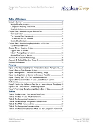 Transportation Procurement and Payment: Gain Control over Spend
Page 3




Table of Contents
Executive Summary....................................................................................................... 2
  Best-in-Class Performance..................................................................................... 2
  Competitive Maturity Assessment....................................................................... 2
  Required Actions...................................................................................................... 2
Chapter One: Benchmarking the Best-in-Class.................................................... 4
  Business Context ..................................................................................................... 4
  The Maturity Class Framework............................................................................ 5
  The Best-in-Class PACE Model ............................................................................ 6
  Best-in-Class Strategies........................................................................................... 7
Chapter Two: Benchmarking Requirements for Success.................................10
  Capabilities and Enablers......................................................................................14
Chapter Three: Required Actions .........................................................................23
  Laggard Steps to Success......................................................................................23
  Industry Average Steps to Success ....................................................................23
  Best-in-Class Steps to Success ............................................................................24
Appendix A: Research Methodology.....................................................................26
Appendix B: Related Aberdeen Research............................................................28
Featured Underwriters..............................................................................................29
Figures
Figure 1: The Pressure to Improve Transportation Spend Management ........ 5
Figure 2: Best-in-Class Strategic Actions................................................................. 7
Figure 3: Management's Directives for Creating Change ..................................10
Figure 4: A Single Point of Control for Increased Flexibility ............................15
Figure 5: Savings Start With Data Visibility and Access.....................................16
Figure 6: Metrics that the Best-in-Class Use to Measure Carrier
Performance .................................................................................................................17
Figure 7: Metrics that the Best-in-Class Use to Measure Internal Compliance .18
Figure 8: The Transportation Closed Loop Process ..........................................19
Figure 9: Technology Being Leveraged by the Best-in-Class.............................20
Tables
Table 1: Top Performers Earn Best-in-Class Status.............................................. 5
Table 2: The Best-in-Class PACE Framework ....................................................... 6
Table 3: The Competitive Framework...................................................................12
Table 4: Key Knowledge Management Differentiators ......................................16
Table 5: The PACE Framework Key ......................................................................27
Table 6: The Competitive Framework Key ..........................................................27
Table 7: The Relationship Between PACE and the Competitive Framework
.........................................................................................................................................27



© 2010 Aberdeen Group.                                                                                                                        Telephone: 617 854 5200
www.aberdeen.com                                                                                                                                    Fax: 617 723 7897
 