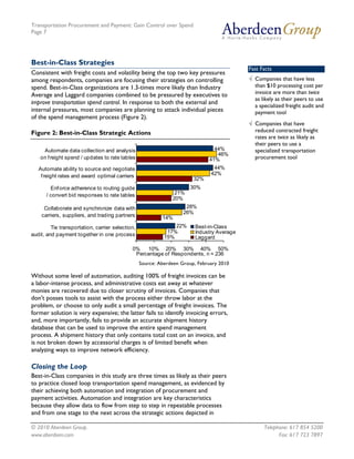 Transportation Procurement and Payment: Gain Control over Spend
Page 7




Best-in-Class Strategies
                                                                                            Fast Facts
Consistent with freight costs and volatility being the top two key pressures
among respondents, companies are focusing their strategies on controlling                   √ Companies that have less
spend. Best-in-Class organizations are 1.3-times more likely than Industry                    than $10 processing cost per
Average and Laggard companies combined to be pressured by executives to                       invoice are more than twice
                                                                                              as likely as their peers to use
improve transportation spend control. In response to both the external and
                                                                                              a specialized freight audit and
internal pressures, most companies are planning to attack individual pieces                   payment tool
of the spend management process (Figure 2).
                                                                                            √ Companies that have
Figure 2: Best-in-Class Strategic Actions                                                     reduced contracted freight
                                                                                              rates are twice as likely as
                                                                                              their peers to use a
     Automate data collection and analysis                                      44%           specialized transportation
                                                                                 46%
    on f reight spend / updates to rate tables                                41%             procurement tool

   Automate ability to source and negotiate                                     44%
    f reight rates and award optimal carriers                                  42%
                                                                        32%
        Enf orce adherence to routing guide                            30%
      / convert bid responses to rate tables                    21%
                                                               20%
     Collaborate and synchronize data with                           28%
                                                                    26%
    carriers, suppliers, and trading partners              14%
         Tie transportation, carrier selection,                 22%      Best-in-Class
                                                             17%         Industry Average
audit, and payment together in one process                  15%          Laggard

                                             0%   10% 20% 30% 40% 50%
                                              Percentage of Respondents, n = 236
                                                  Source: Aberdeen Group, February 2010

Without some level of automation, auditing 100% of freight invoices can be
a labor-intense process, and administrative costs eat away at whatever
monies are recovered due to closer scrutiny of invoices. Companies that
don't posses tools to assist with the process either throw labor at the
problem, or choose to only audit a small percentage of freight invoices. The
former solution is very expensive; the latter fails to identify invoicing errors,
and, more importantly, fails to provide an accurate shipment history
database that can be used to improve the entire spend management
process. A shipment history that only contains total cost on an invoice, and
is not broken down by accessorial charges is of limited benefit when
analyzing ways to improve network efficiency.

Closing the Loop
Best-in-Class companies in this study are three times as likely as their peers
to practice closed loop transportation spend management, as evidenced by
their achieving both automation and integration of procurement and
payment activities. Automation and integration are key characteristics
because they allow data to flow from step to step in repeatable processes
and from one stage to the next across the strategic actions depicted in

© 2010 Aberdeen Group.                                                                            Telephone: 617 854 5200
www.aberdeen.com                                                                                        Fax: 617 723 7897
 