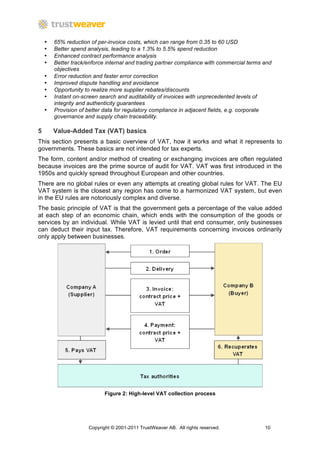 •   65% reduction of per-invoice costs, which can range from 0.35 to 60 USD
    •   Better spend analysis, leading to a 1.3% to 5.5% spend reduction
    •   Enhanced contract performance analysis
    •   Better track/enforce internal and trading partner compliance with commercial terms and
        objectives
    •   Error reduction and faster error correction
    •   Improved dispute handling and avoidance
    •   Opportunity to realize more supplier rebates/discounts
    •   Instant on-screen search and auditability of invoices with unprecedented levels of
        integrity and authenticity guarantees
    •   Provision of better data for regulatory compliance in adjacent fields, e.g. corporate
        governance and supply chain traceability.

5       Value-Added Tax (VAT) basics
This section presents a basic overview of VAT, how it works and what it represents to
governments. These basics are not intended for tax experts.
The form, content and/or method of creating or exchanging invoices are often regulated
because invoices are the prime source of audit for VAT. VAT was first introduced in the
1950s and quickly spread throughout European and other countries.
There are no global rules or even any attempts at creating global rules for VAT. The EU
VAT system is the closest any region has come to a harmonized VAT system, but even
in the EU rules are notoriously complex and diverse.
The basic principle of VAT is that the government gets a percentage of the value added
at each step of an economic chain, which ends with the consumption of the goods or
services by an individual. While VAT is levied until that end consumer, only businesses
can deduct their input tax. Therefore, VAT requirements concerning invoices ordinarily
only apply between businesses.




                            Figure 2: High-level VAT collection process




                     Copyright © 2001-2011 TrustWeaver AB. All rights reserved.            10
 