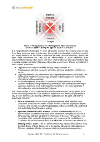 Figure 5: Principal categories of changes that affect a company's
                 evidence position during the legal life cycle of an e-invoice.
It is not particularly challenging for most companies to prove the veracity of an invoice
from days, weeks or even months ago: the overall administrative control environment
and many elements of the sales or purchase process (physical elements, warehouse
data, trade documents etc.) will still be demonstrably in place. However, such
circumstantial evidence often erodes with time; what is “obvious” trading context one day
is quickly forgotten in today’s fast paced business environment. Change is systemic in
most modern enterprises:
   •   Legal structures vary due to M&A activity, reorganizations etc.
   •   Processes are adjusted constantly as trading partners, production methods etc
       evolve.
   •   Legal requirements (tax, commercial law, corporate governance, privacy etc) are
       continuously modified in increasingly complex and interdependent national and
       international policy processes.
   •   Information systems are subject to perpetual change with tactical software
       updates, hardware and operational adjustments as well as large-scale strategic
       overhauls becoming more and frequent in response to very rapid advances in
       information and communication technologies.
The consequences of non-compliance with VAT requirements can be significant. As a
result, most companies want to be as certain as possible that a tax audit performed in,
say, 6 years from now at a trading partner or a subsidiary can be quick and clean to
avoid risks including:
   −   Protracted audits – audits should generally take only a few days but many
       companies are audited for weeks or even months. This eats up precious expert
       resources and creates risks of more processes and documents being scrutinized
       and, potentially, found flawed or lacking.
   −   Spillover effects into other areas of taxation or accounting: once a tax
       administration has established that a sales transaction cannot be evidenced, a
       company may also face sanctions in other areas of taxation. For example, non-
       recognition of an invoice for tax purposes may undermine the credibility of a
       company’s annual accounts or deductible expenses under corporate income tax.
   −   Trading partner audits – the tax administration may have no choice but to verify
       the records and original documents of the audited company’s trading partners.
       This can negatively affect a company’s relationship with business partners.


                  Copyright © 2001-2011 TrustWeaver AB. All rights reserved.       14
 