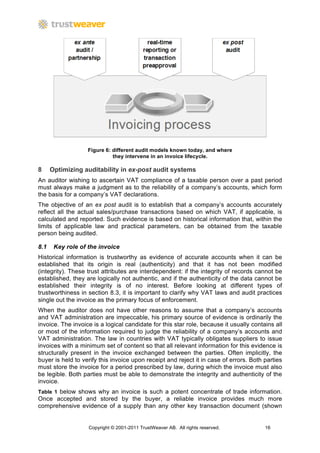 Figure 6: different audit models known today, and where
                             they intervene in an invoice lifecycle.

8     Optimizing auditability in ex-post audit systems
An auditor wishing to ascertain VAT compliance of a taxable person over a past period
must always make a judgment as to the reliability of a company’s accounts, which form
the basis for a company’s VAT declarations.
The objective of an ex post audit is to establish that a company’s accounts accurately
reflect all the actual sales/purchase transactions based on which VAT, if applicable, is
calculated and reported. Such evidence is based on historical information that, within the
limits of applicable law and practical parameters, can be obtained from the taxable
person being audited.

8.1    Key role of the invoice
Historical information is trustworthy as evidence of accurate accounts when it can be
established that its origin is real (authenticity) and that it has not been modified
(integrity). These trust attributes are interdependent: if the integrity of records cannot be
established, they are logically not authentic, and if the authenticity of the data cannot be
established their integrity is of no interest. Before looking at different types of
trustworthiness in section 8.3, it is important to clarify why VAT laws and audit practices
single out the invoice as the primary focus of enforcement.
When the auditor does not have other reasons to assume that a company’s accounts
and VAT administration are impeccable, his primary source of evidence is ordinarily the
invoice. The invoice is a logical candidate for this star role, because it usually contains all
or most of the information required to judge the reliability of a company’s accounts and
VAT administration. The law in countries with VAT typically obligates suppliers to issue
invoices with a minimum set of content so that all relevant information for this evidence is
structurally present in the invoice exchanged between the parties. Often implicitly, the
buyer is held to verify this invoice upon receipt and reject it in case of errors. Both parties
must store the invoice for a period prescribed by law, during which the invoice must also
be legible. Both parties must be able to demonstrate the integrity and authenticity of the
invoice.
Table 1 below shows why an invoice is such a potent concentrate of trade information.
Once accepted and stored by the buyer, a reliable invoice provides much more
comprehensive evidence of a supply than any other key transaction document (shown


                   Copyright © 2001-2011 TrustWeaver AB. All rights reserved.           16
 