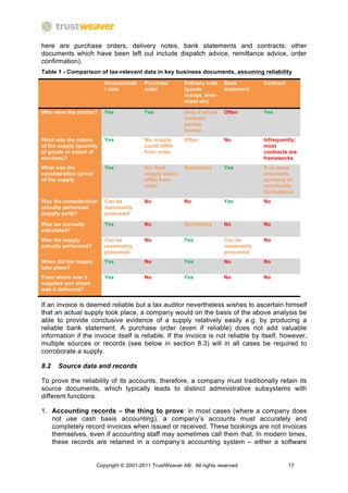 here are purchase orders, delivery notes, bank statements and contracts; other
documents which have been left out include dispatch advice, remittance advice, order
confirmation).
Table 1 - Comparison of tax-relevant data in key business documents, assuming reliability
                           Invoice/credi   Purchase        Delivery note    Bank         Contract
                           t note          order           (goods           statement
                                                           receipt, time-
                                                           sheet etc)

Who were the parties?      Yes             Yes             Only if actual   Often        Yes
                                                           contract
                                                           parties
                                                           named
What was the nature        Yes             No, supply      Often            No           Infrequently;
of the supply (quantity                    could differ                                  most
of goods or extent of                      from order                                    contracts are
services)?                                                                               frameworks
What was the               Yes             No, final       Sometimes        Yes          If no point
consideration (price)                      supply could                                  discounts,
of the supply                              differ from                                   currency or
                                           order                                         commodity
                                                                                         fluctuations
Was the consideration      Can be          No              No               Yes          No
actually performed         reasonably
(supply paid)?             presumed

Was tax correctly          Yes             No              Sometimes        No           No
calculated?
Was the supply             Can be          No              Yes              Can be       No
actually performed?        reasonably                                       reasonably
                           presumed                                         presumed
When did the supply        Yes             No              Yes              No           No
take place?
From where was it          Yes             No              Yes              No           No
supplied and where
was it delivered?


If an invoice is deemed reliable but a tax auditor nevertheless wishes to ascertain himself
that an actual supply took place, a company would on the basis of the above analysis be
able to provide conclusive evidence of a supply relatively easily e.g. by producing a
reliable bank statement. A purchase order (even if reliable) does not add valuable
information if the invoice itself is reliable. If the invoice is not reliable by itself, however,
multiple sources or records (see below in section 8.3) will in all cases be required to
corroborate a supply.

8.2   Source data and records

To prove the reliability of its accounts, therefore, a company must traditionally retain its
source documents, which typically leads to distinct administrative subsystems with
different functions:

1. Accounting records – the thing to prove: in most cases (where a company does
   not use cash basis accounting), a company’s accounts must accurately and
   completely record invoices when issued or received. These bookings are not invoices
   themselves, even if accounting staff may sometimes call them that. In modern times,
   these records are retained in a company’s accounting system – either a software


                        Copyright © 2001-2011 TrustWeaver AB. All rights reserved.                  17
 