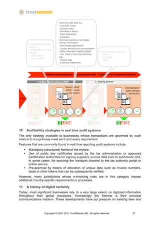 10       Auditability strategies in real time audit systems
The only strategy available to businesses whose transactions are governed by such
rules is to scrupulously meet each and every requirement.
Features that are commonly found in real time reporting audit systems include:
     •    Mandatory (structured) format of the invoice.
     •    Use of public key certificates issued by the tax administration or approved
          Certification Authorities for signing suppliers’ invoice data prior to submission and,
          in some cases, for securing the transport channel to the tax authority portal or
          online service.
     •    Pre-approval by means of allocation of unique data such as invoice numbers,
          seals or other tokens that can be subsequently verified.
However, many jurisdictions whose e-invoicing rules are in this category impose
additional country-specific requirements or processes.

11       A history of digital certainty
Today, most significant businesses rely, to a very large extent, on digitized information
throughout their global processes. Increasingly the Internet is their principal
communications medium. These developments have put pressure on existing laws and



                     Copyright © 2001-2011 TrustWeaver AB. All rights reserved.          27
 
